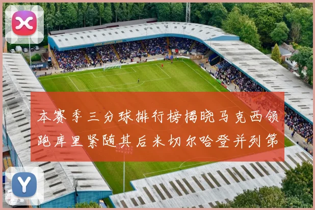 本赛季三分球排行榜揭晓马克西领跑库里紧随其后米切尔哈登并列第四