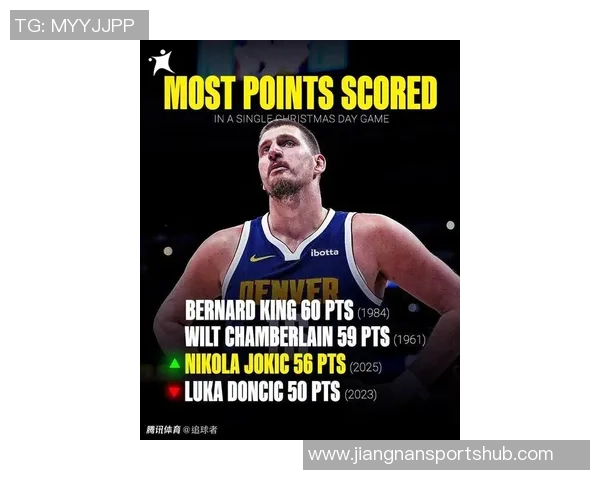 约基奇对阵森林狼表现惊艳场均36分157板12助真实命中率高达86